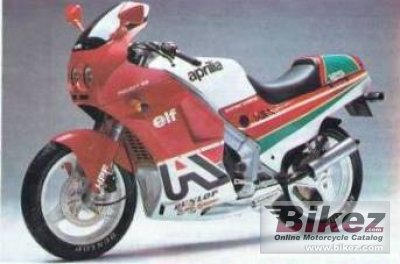 Af1 125 Replica