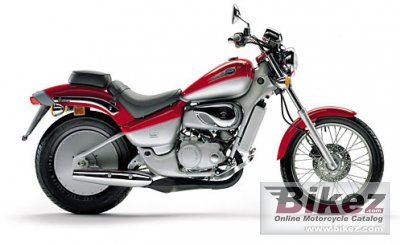 Classic 50