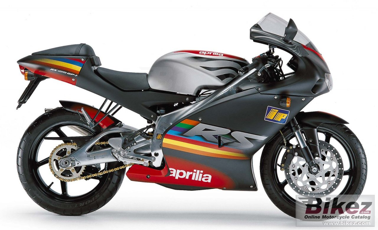 Rs 125 Replica