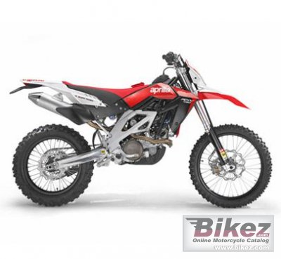 Aprilia Rxv 55