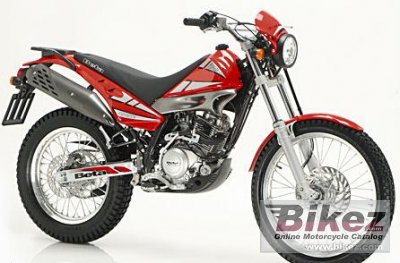 Beta Alp 125