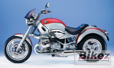 R 1200 C Independence