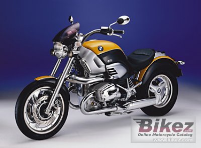 R 1200 Independent