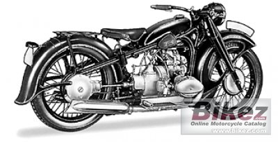 Bmw R17