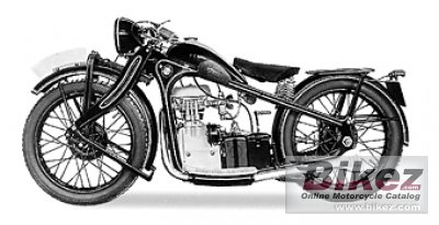 R2 Series 3