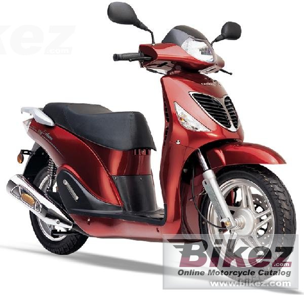 CF Moto Moto 150 Charm Automatic