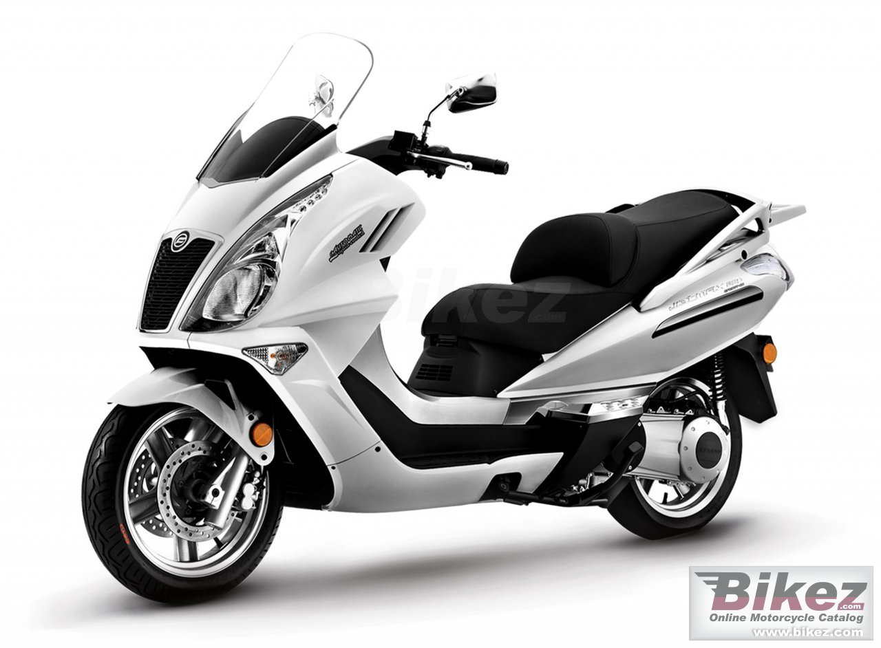 CF Moto Moto Jetmax 250