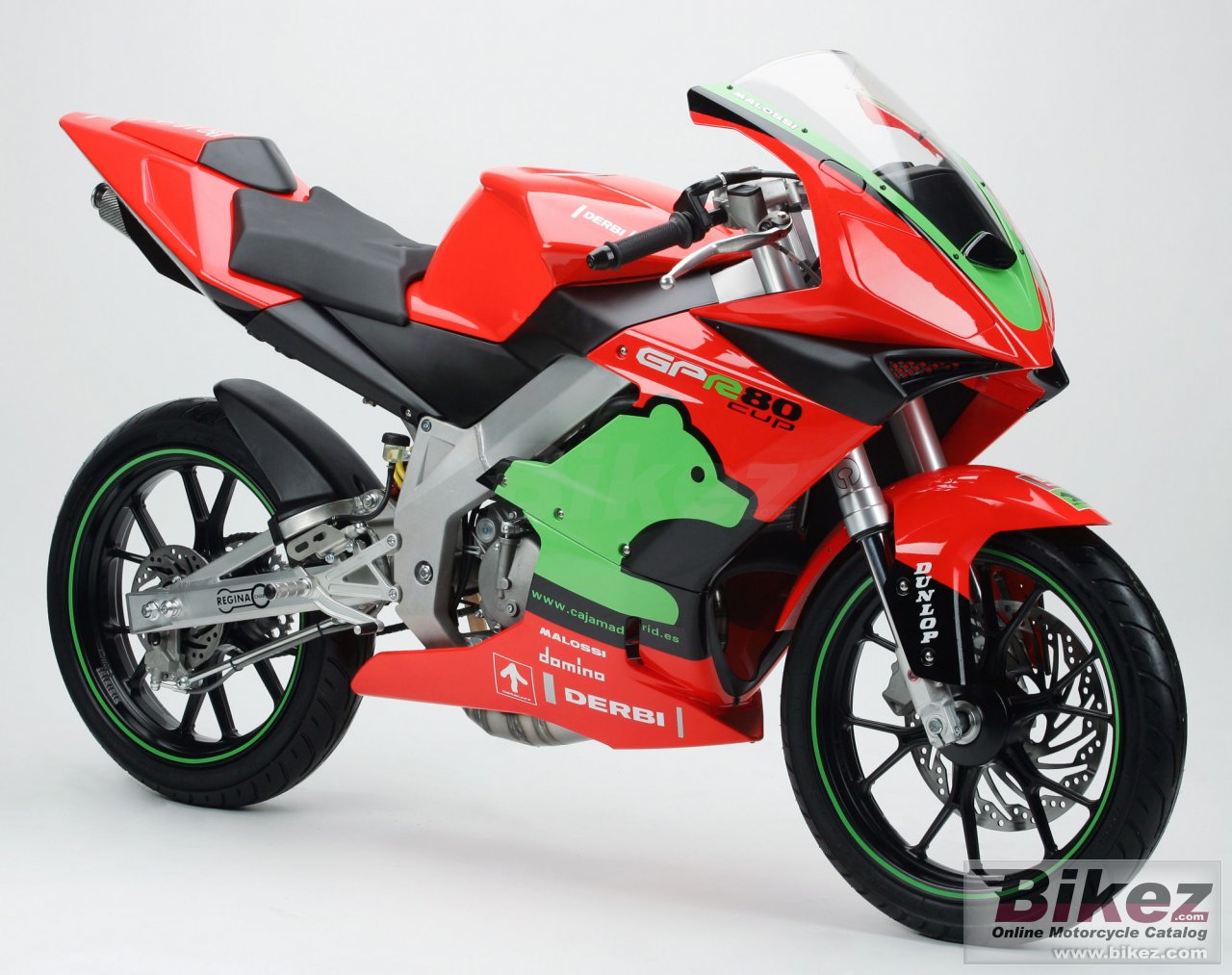 Gpr 80 Cup