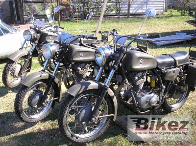 350 Scrambler