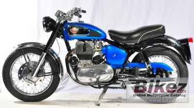 Enfield Interceptor
