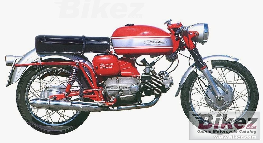 Harley Davidson Crtt 250