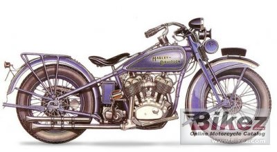 Model Dl