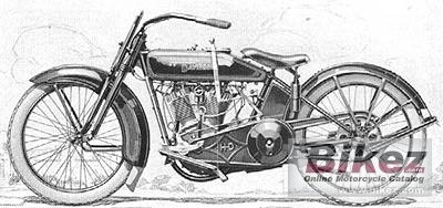 Model Fdca