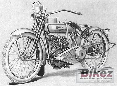 Model Jdca