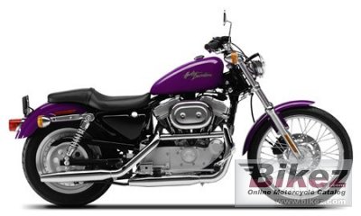 Sportster Custom 883