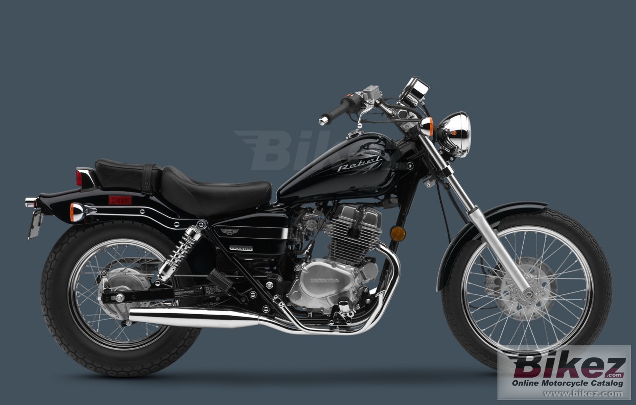 250 Rebel