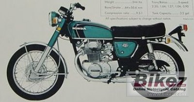 Honda Cb 250