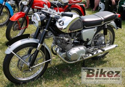 Cb77 Super Hawk