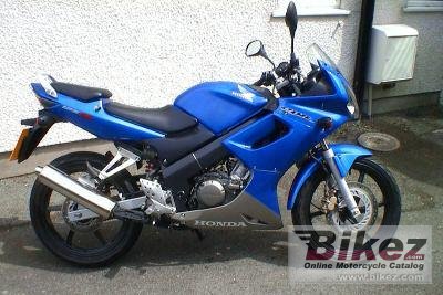 Cbr 125 R