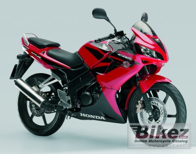 Cbr 125R