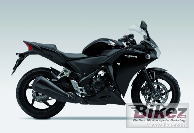 Cbr 250R