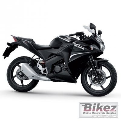 Cbr150R