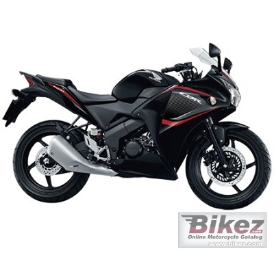 Honda Cbr150R
