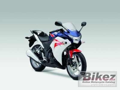 Honda Cbr250R