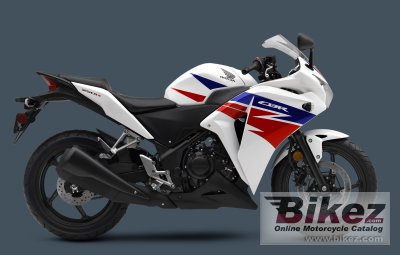 Honda Cbr250R