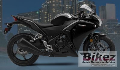 Honda Cbr250R