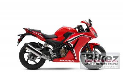 Honda Cbr300R