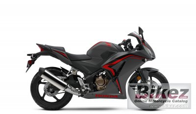 Honda Cbr300R