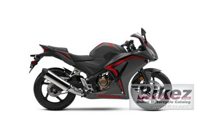 Honda Cbr300R