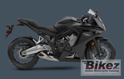 Honda Cbr650F