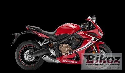 Honda Cbr650R