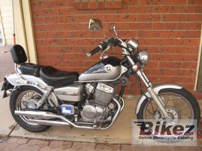 Honda Cmx 250 Rebel