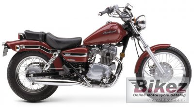 Cmx 250 Rebel