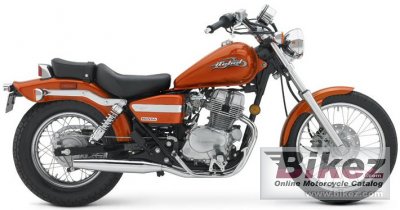 Honda Cmx 250 Rebel