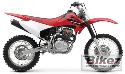 Honda Crf 150 F