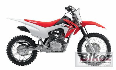Honda Crf125F