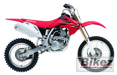 Honda Crf150R