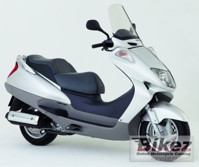 Honda Foresight