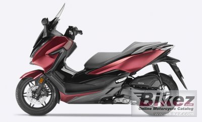 Honda Forza 125