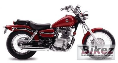 Rebel 250