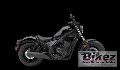 Honda Rebel 300