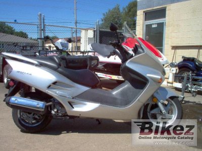 Reflex Nss 250