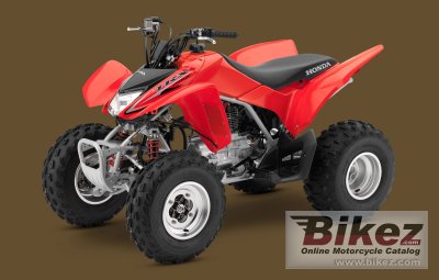 Trx250X
