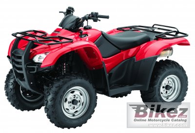 Trx420Fa