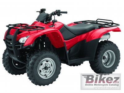 Trx420Fpm