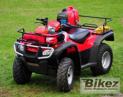 Trx500Fe